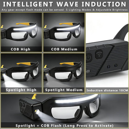 LED Work Light Glasses
