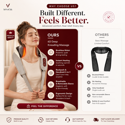 Neck and Shoulder Massager