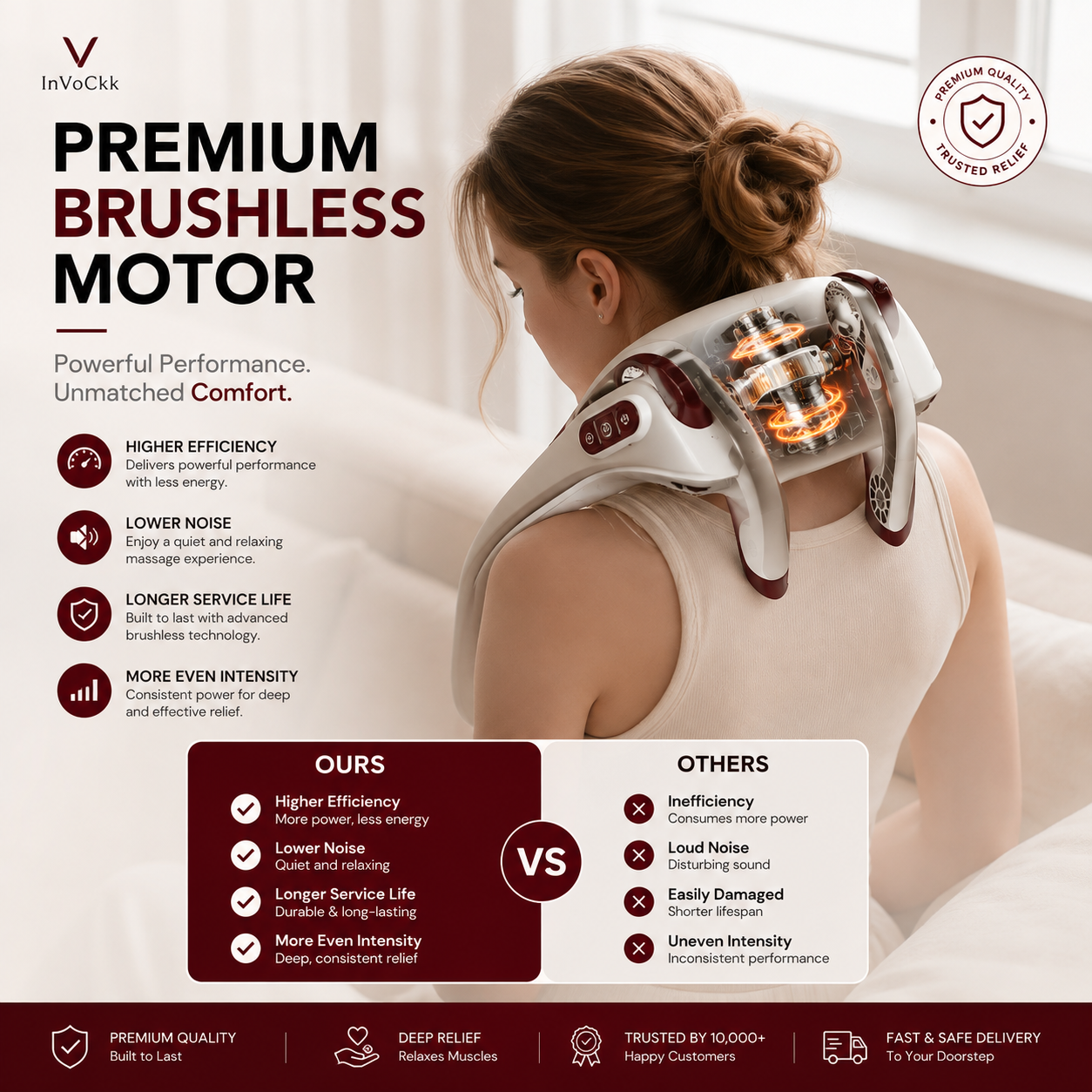 Neck and Shoulder Massager
