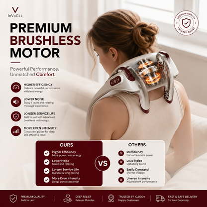 Neck and Shoulder Massager